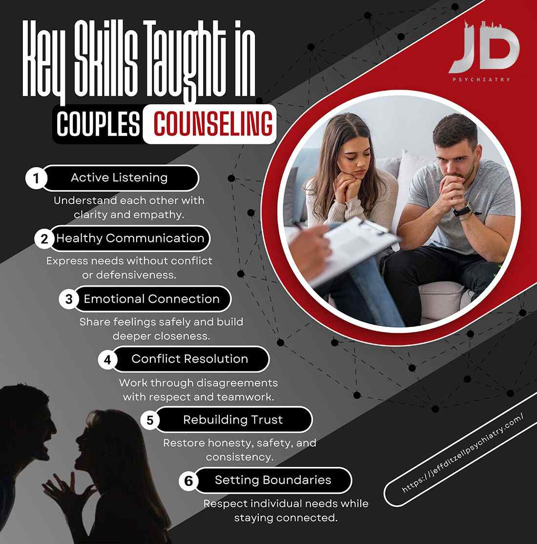 Key Skills Taught in Couples Counseling in NYC